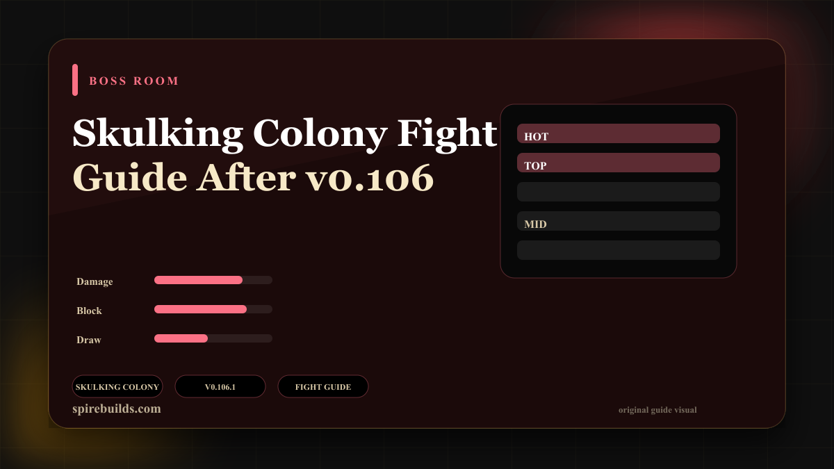 Skulking Colony fight preparation board